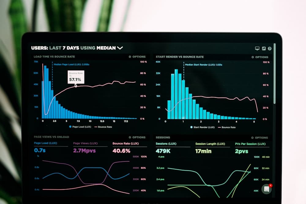 AI implementation roadmap with project timeline, vendor selection matrix, and pilot project dashboard